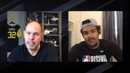 NBA on TNT 19-20