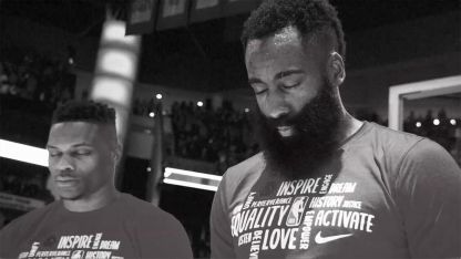 NBA on TNT 19-20